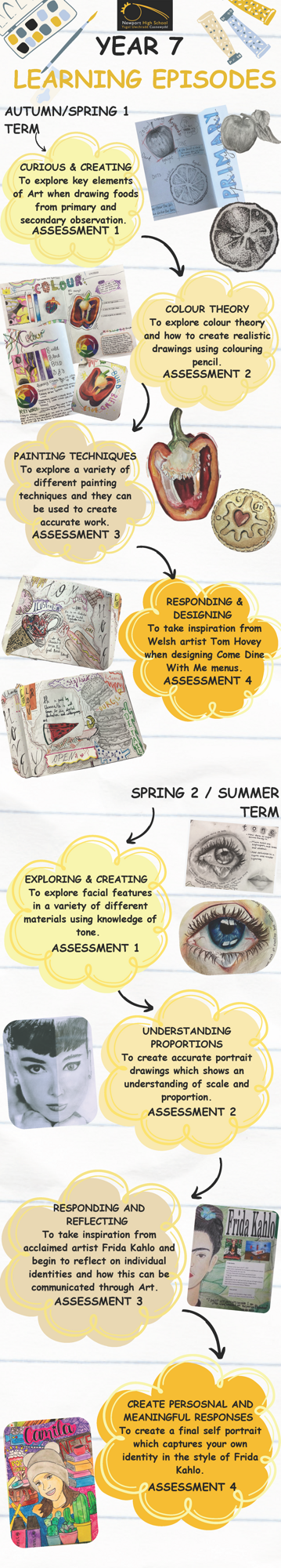 2025 Art Website (1) Page 1