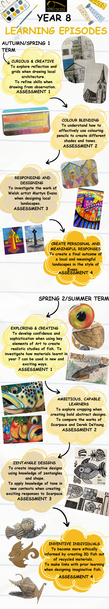 2025 Art Website (1) Page 2