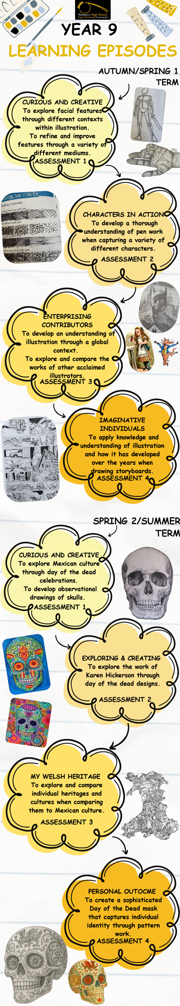 2025 Art Website (1) Page 3